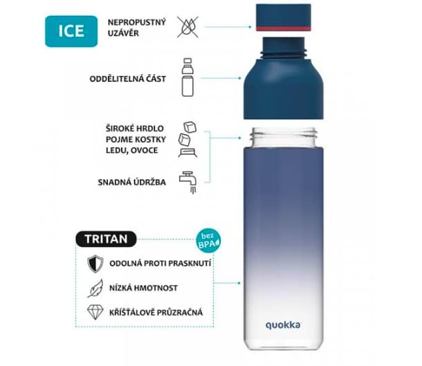 QUOKKA Tritan Ice 570 ml - Navy