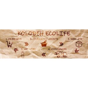 ecolifeKolobeh4-1100×1100